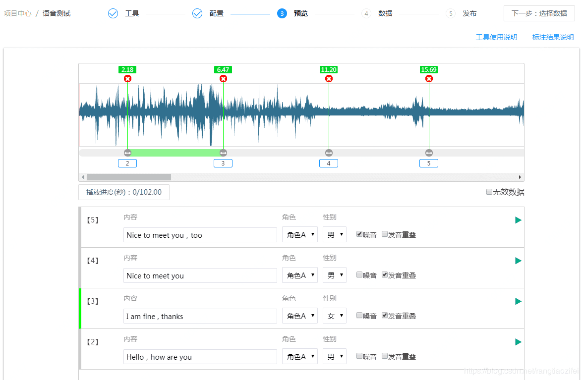 数据标注能力